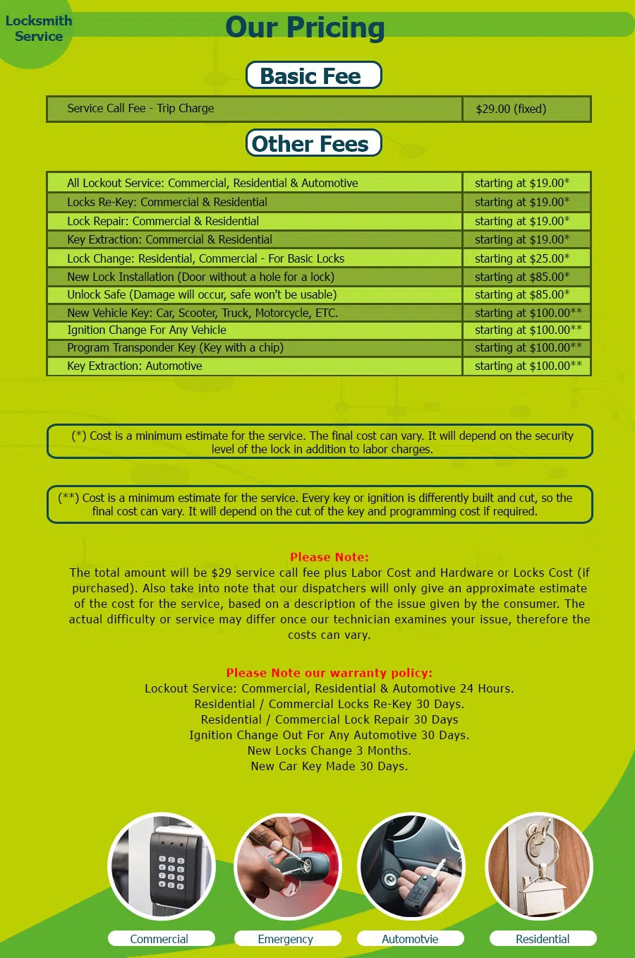 Tampa Locksmith Store Tampa, FL 813-261-6593